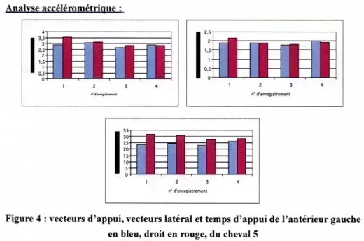 L520xH344_gif_isa_these_2-b184d.png