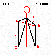 L179xH191_gif_mesure-compense-0c1d4.gif