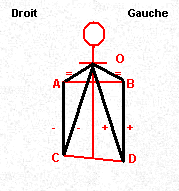 L179xH191_gif_mesure-court-cdd92.gif