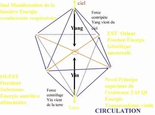 jpg_DIAMANT_DES_ENERGIES.jpg