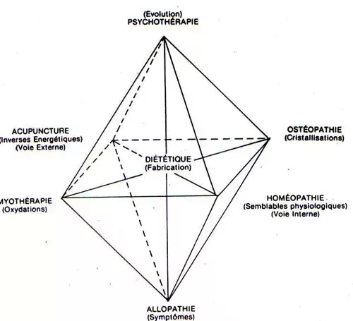 jpg_cristal_des_medecines.jpg