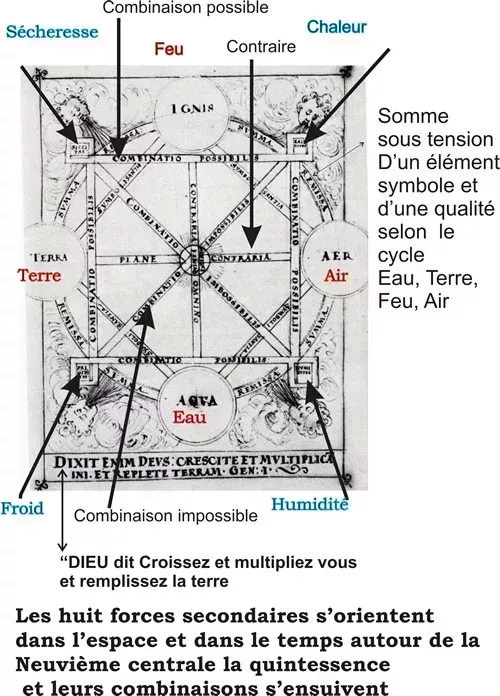 jpg_4_elements_qualites_rapports-3.jpg