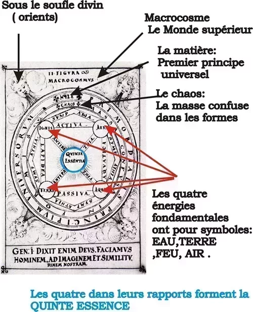 jpg_macrocosme_quintessence-2.jpg