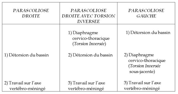 26_GUILLARD_16_tableau3.jpg