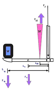 truss_2.gif