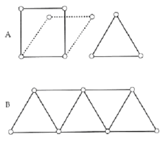 truss_3.gif