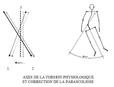 capture5corretion_de_tp.jpg