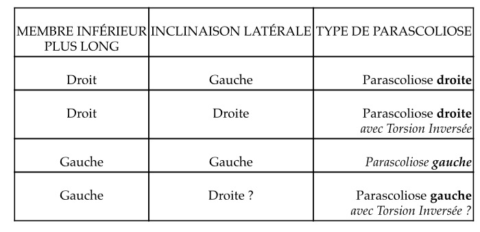 tableau_3-2.jpg