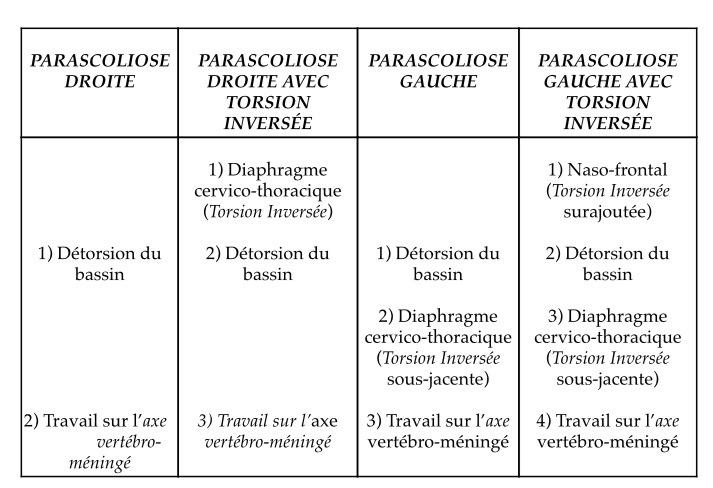 tableau_4-2.jpg