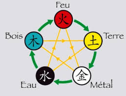 5elements-2.jpg