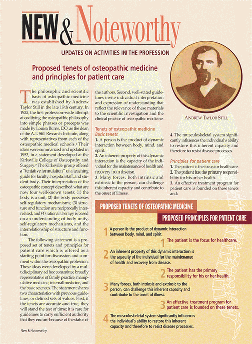 tenets_osteopathy.gif