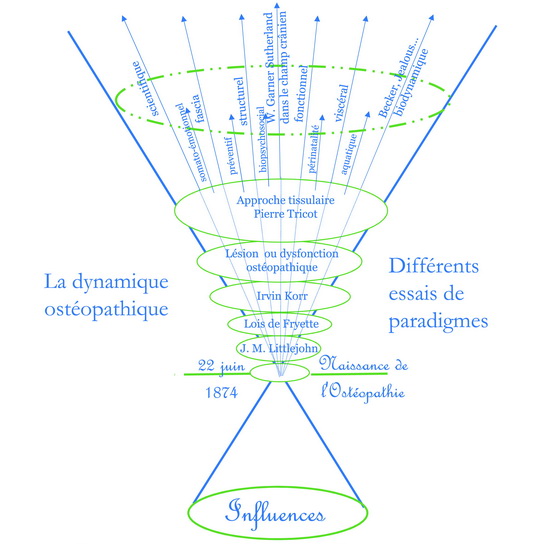 ressources_03.jpg