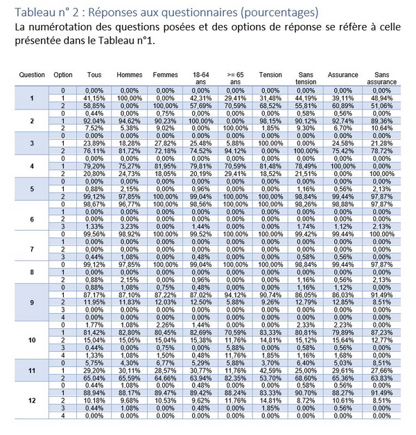 donoso_table2.jpg