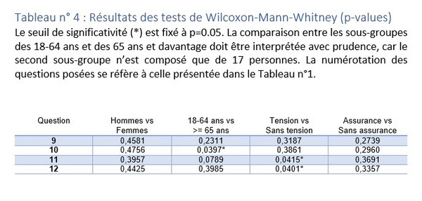 donoso_table4.jpg